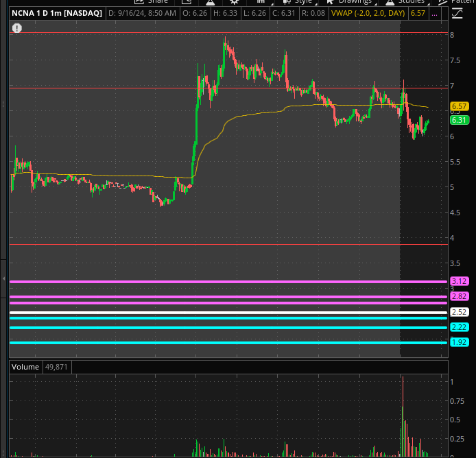 NCNA 1 min OD 09/16/24